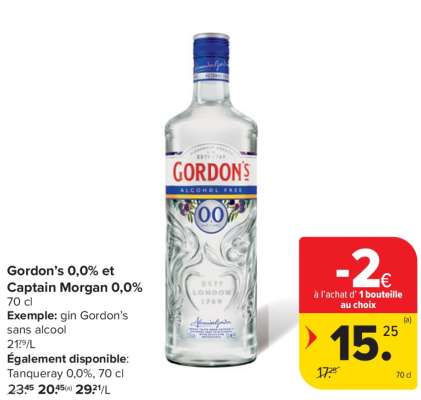 Gordon's 0.0%