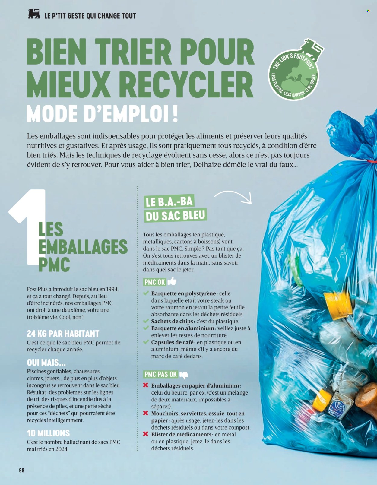 Catalogue Delhaize. Page 1