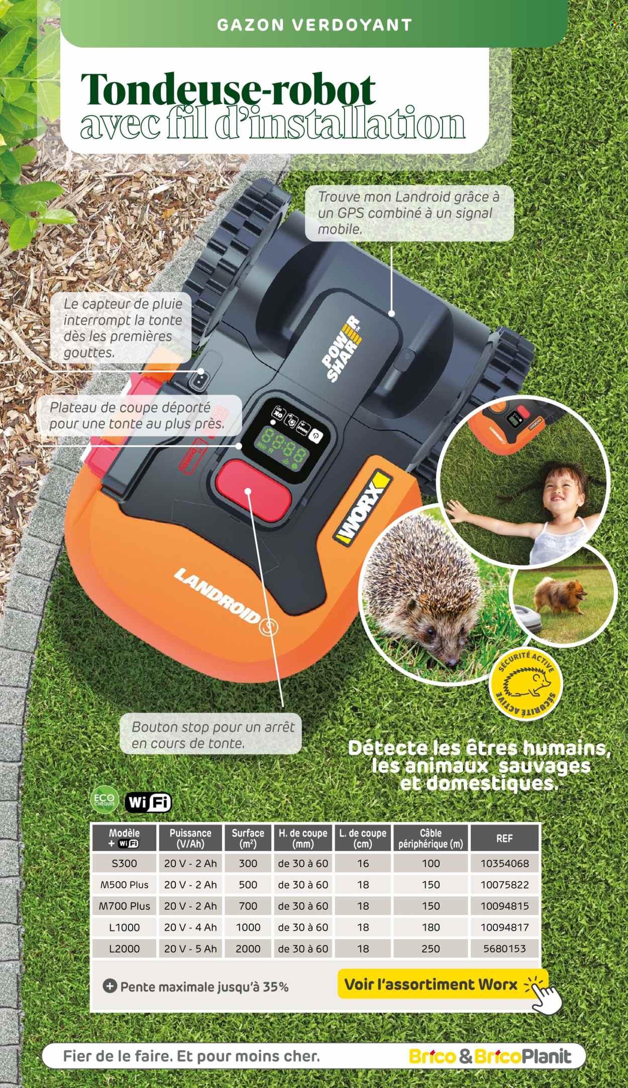 Catalogue Brico. Page 1