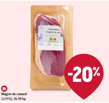 Magret de canard