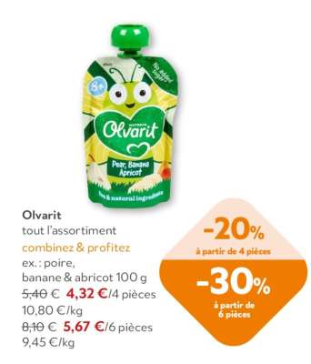 Olvarit