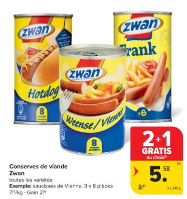 Conserves de viande Zwan